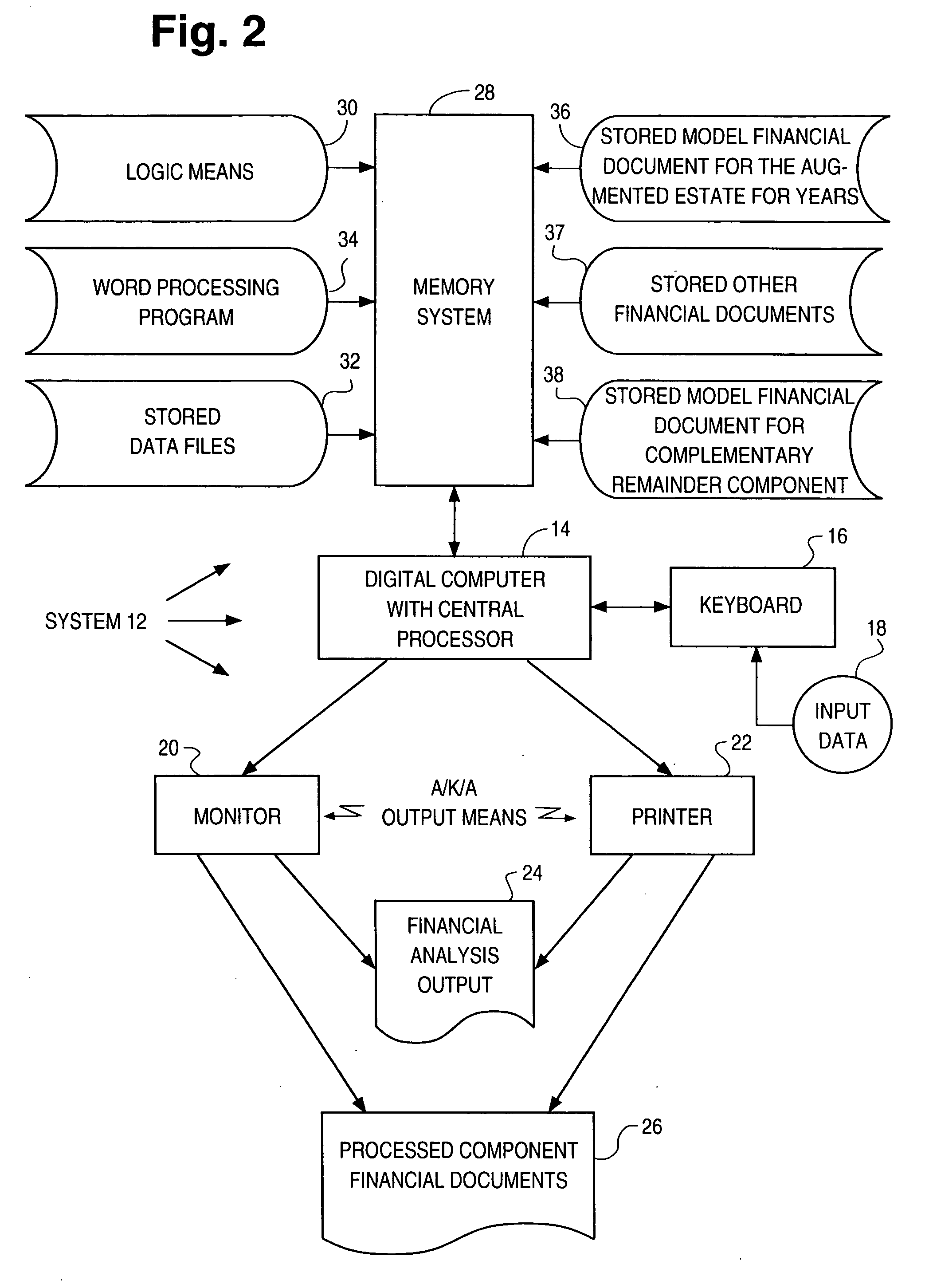 Augmented system and methods for computing to support fractional contingent interests in property