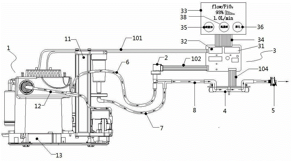 Closed-loop system oxygenator and flow/concentration regulating closed-loop control system thereof