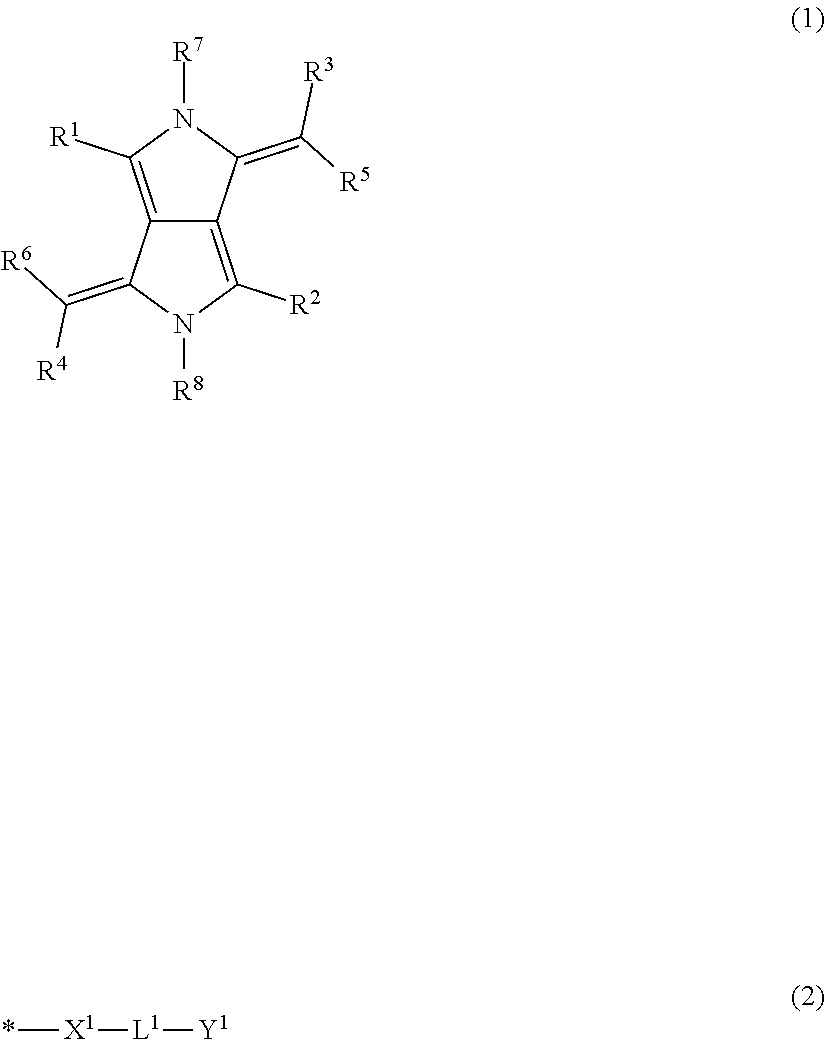 Composition, film, infrared cut filter, solid image pickup element, infrared sensor, camera module, and novel compound