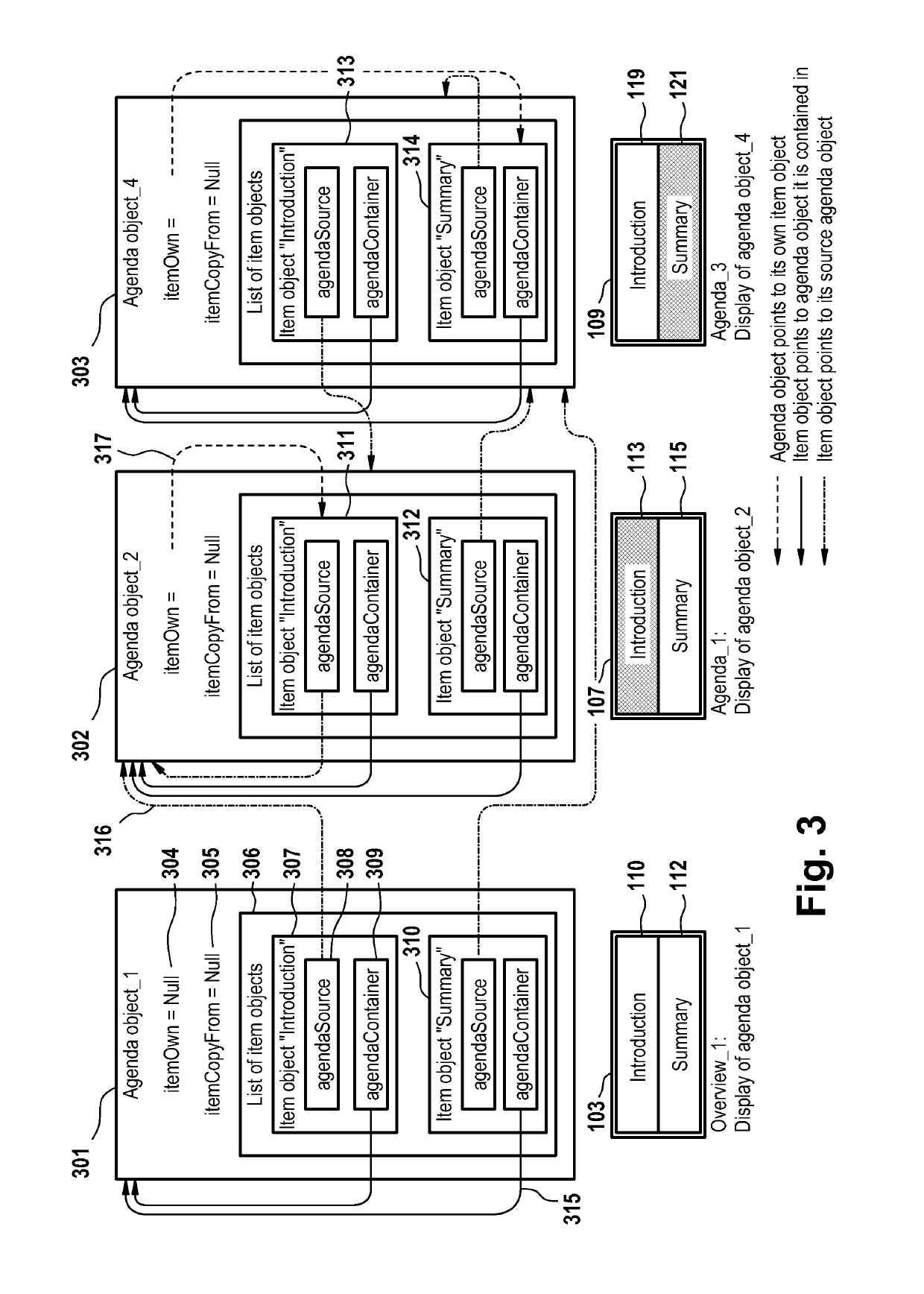 Method, computer readable storage medium and computer system for efficient agenda drafting, synchronization and display