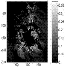 Hyperspectral Image Unmixing Method and System Based on Abundance Significance Analysis