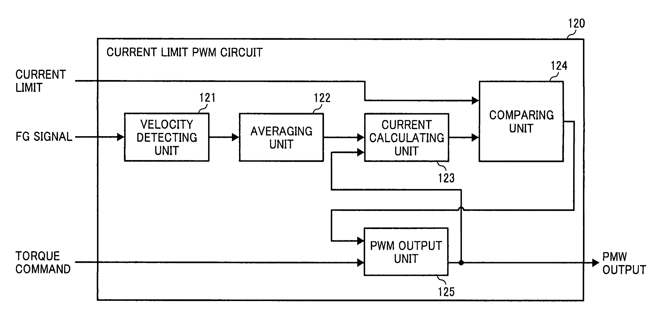 Method and device for controlling motor, and image forming apparatus