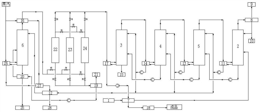 High-purity anhydrous alcohol production system, and method for producing high-purity anhydrous alcohol