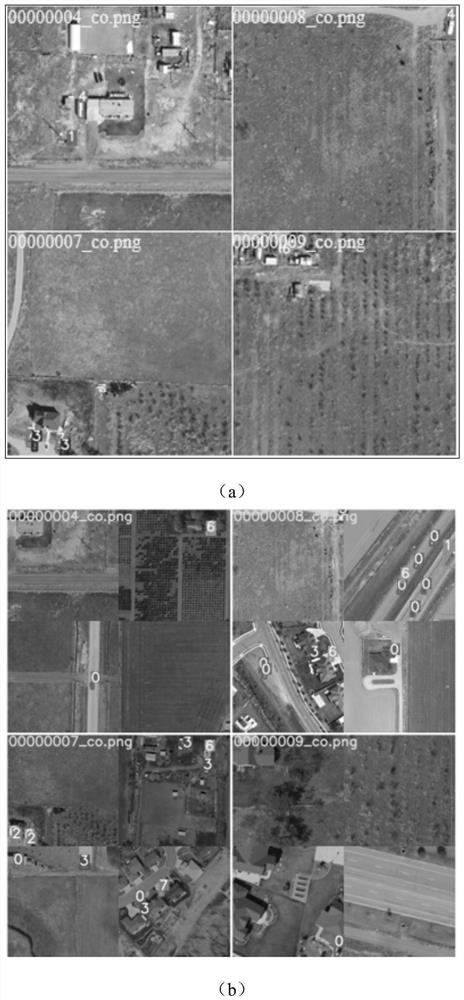 Multi-modal small target detection method and system based on remote sensing image