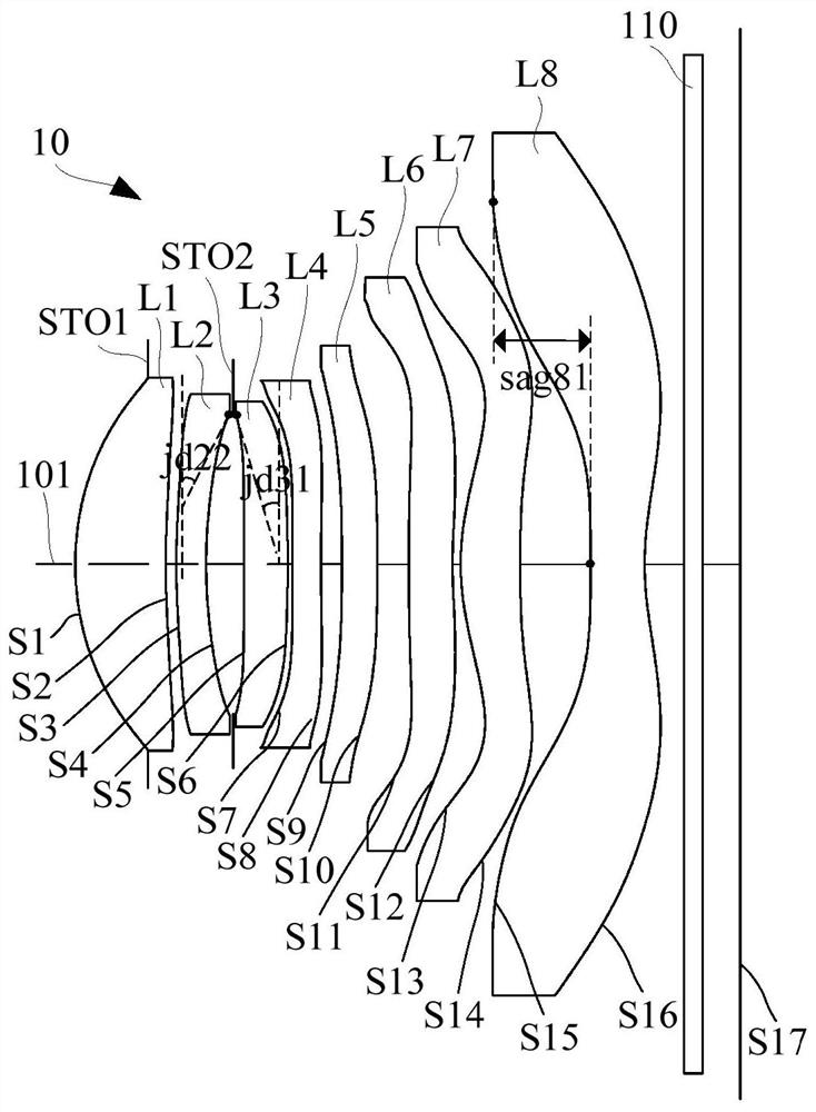 Optical system, camera module and electronic equipment