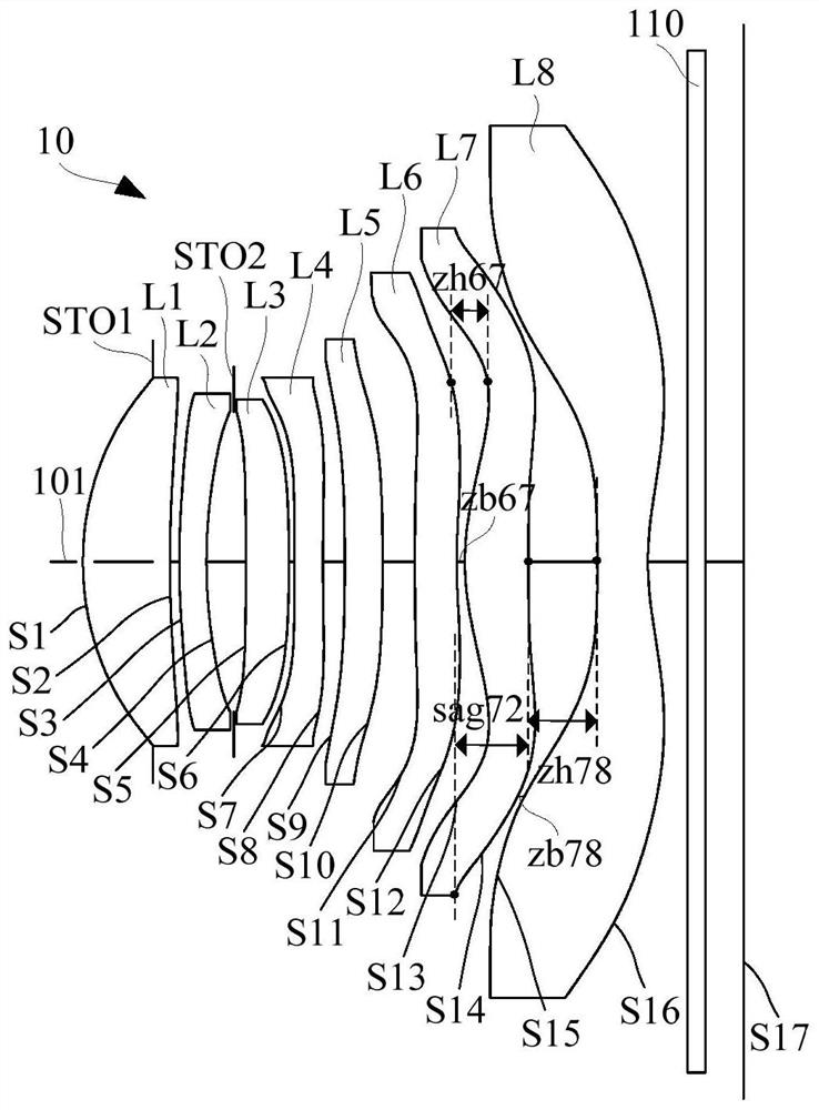 Optical system, camera module and electronic equipment