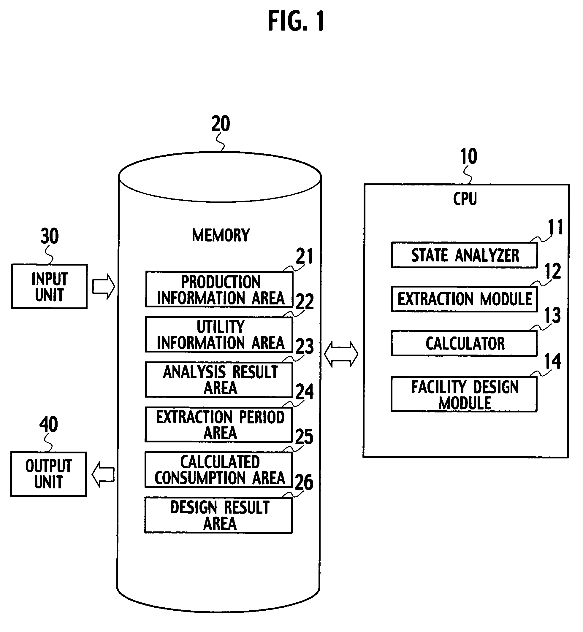 System, method and program for designing a utility facility and method for manufacturing a product by the utility facility