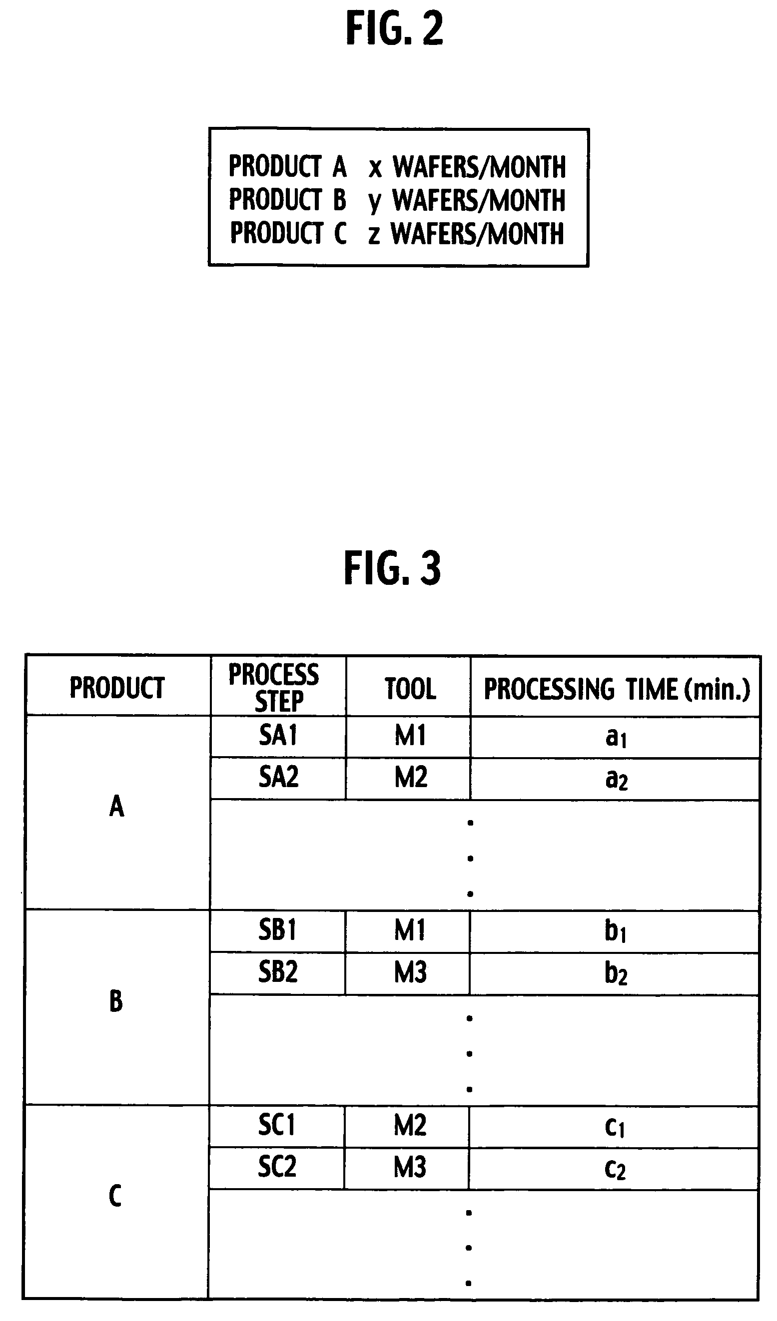 System, method and program for designing a utility facility and method for manufacturing a product by the utility facility