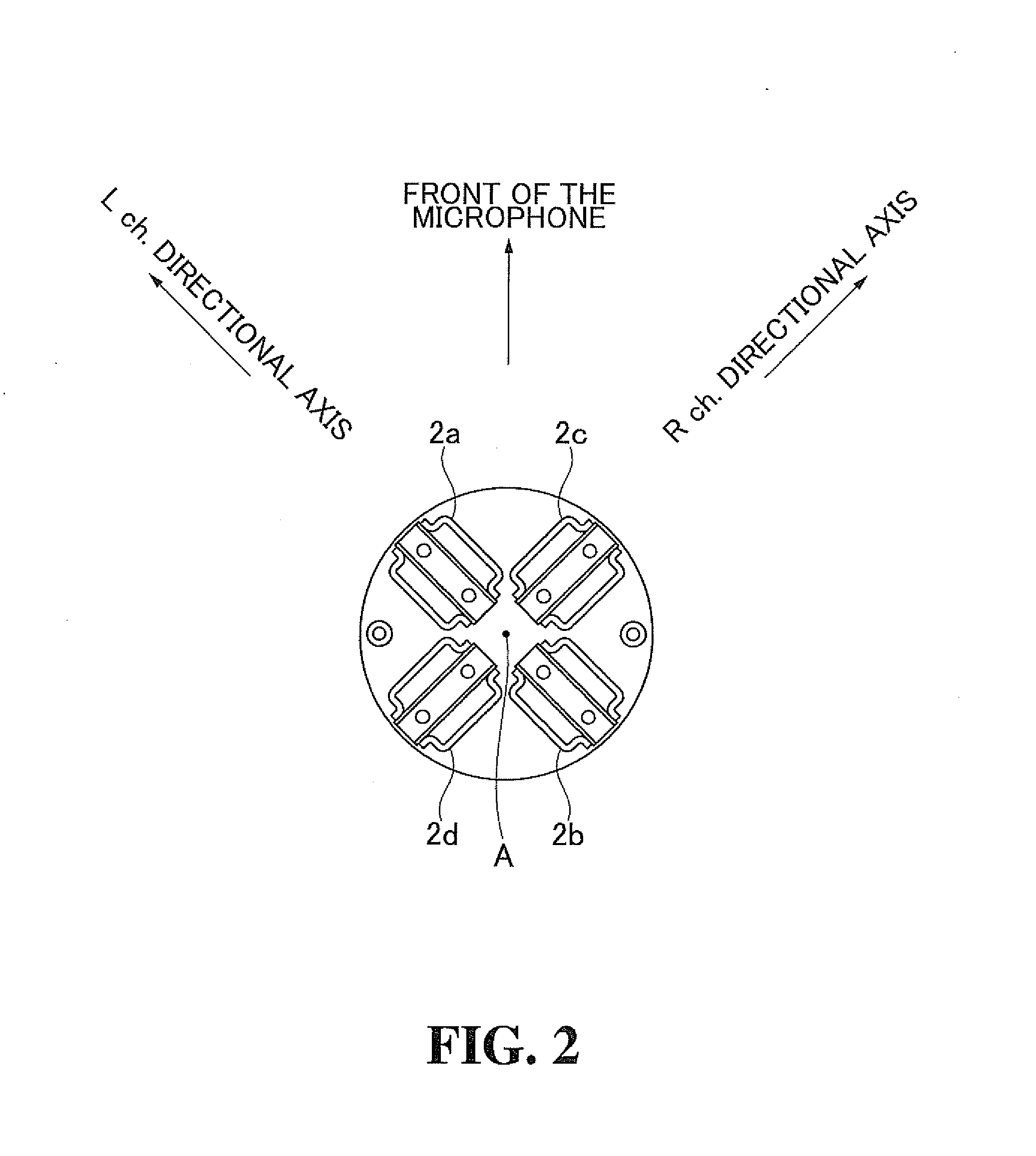 Stereo ribbon microphone