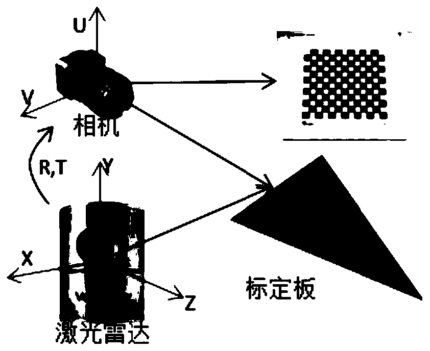 Lane line extraction method and device and computer equipment