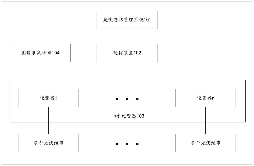 Photovoltaic string position updating method and device