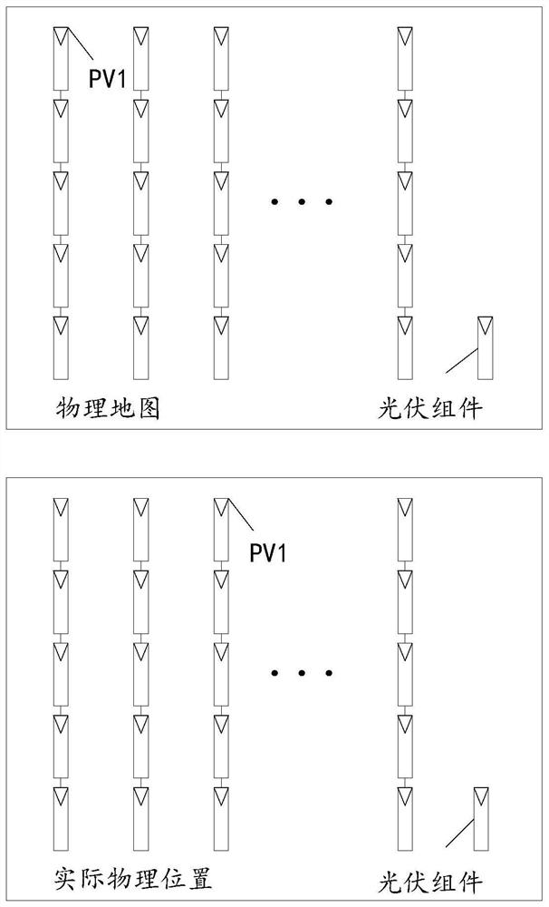 Photovoltaic string position updating method and device