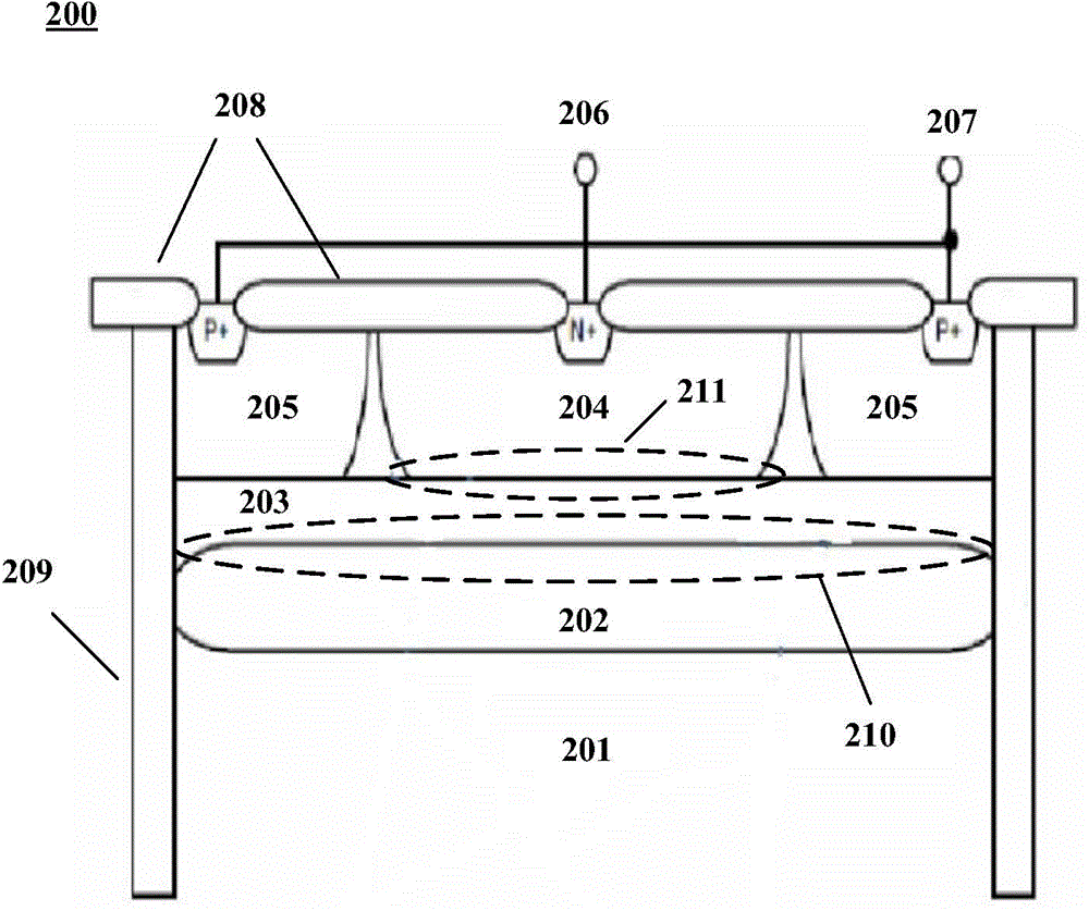 Semiconductor device and electronic equipment