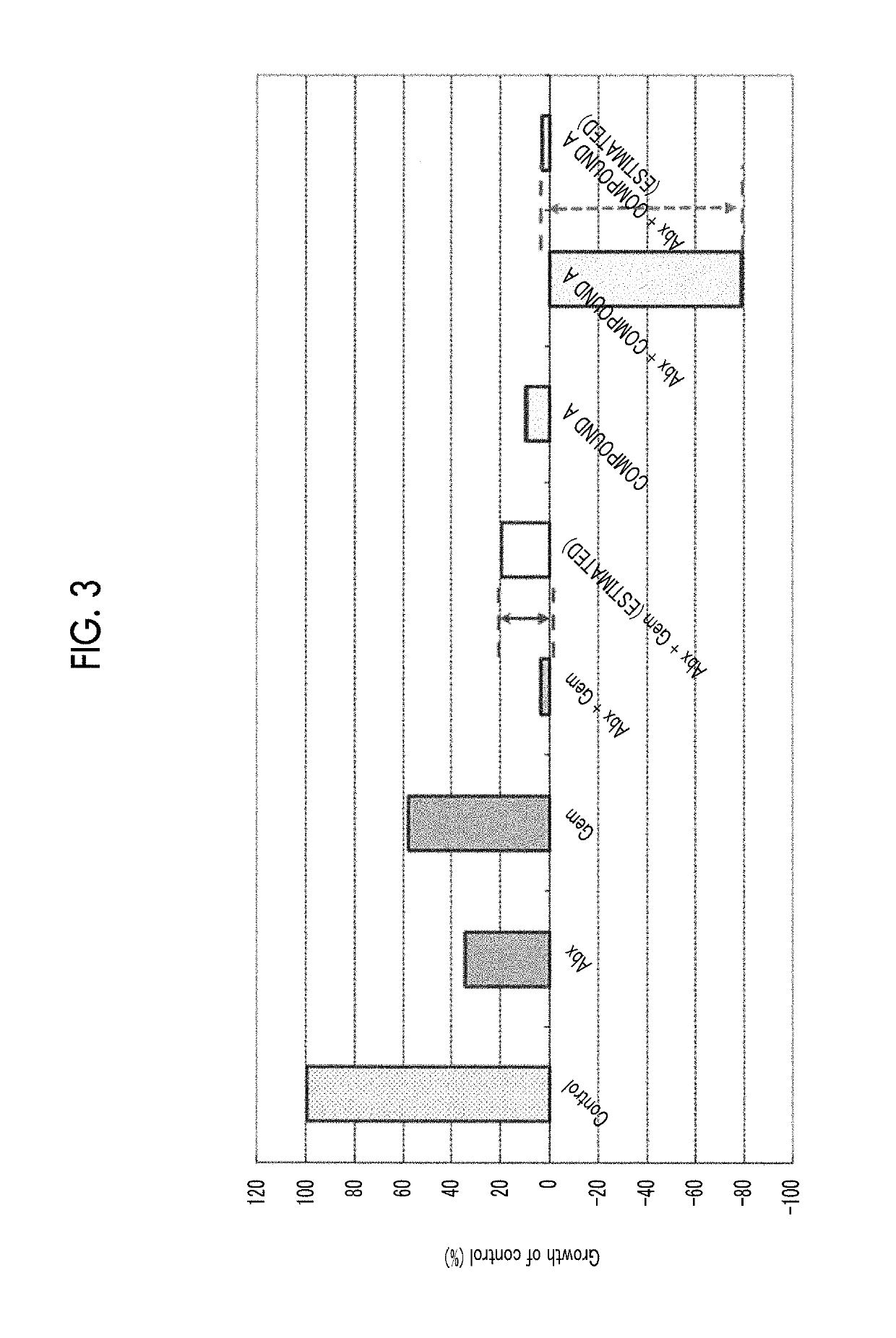 Anti-tumor agent, Anti-tumor effect enhancer, and Anti-tumor kit