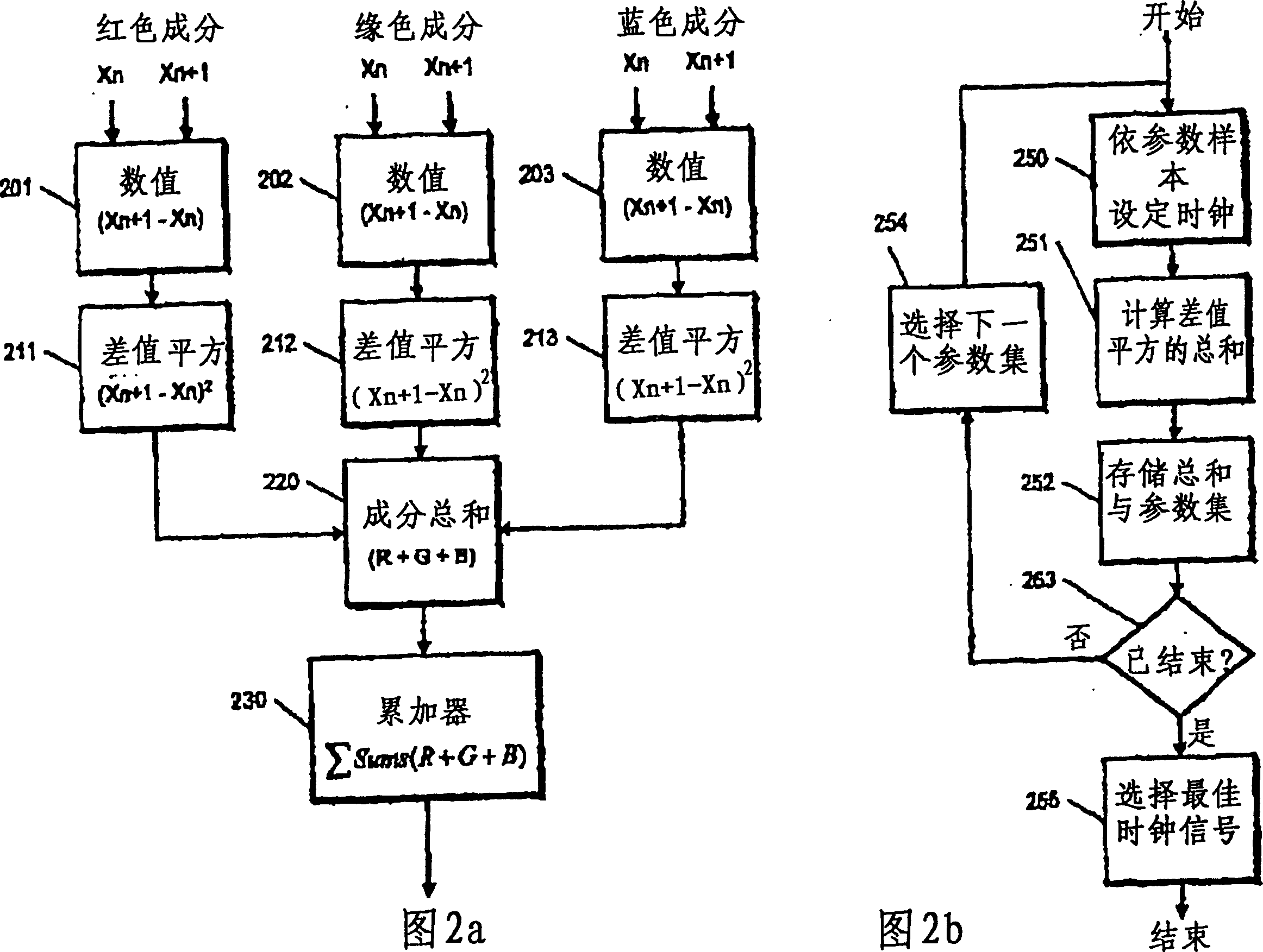 Automatic tracking device and method