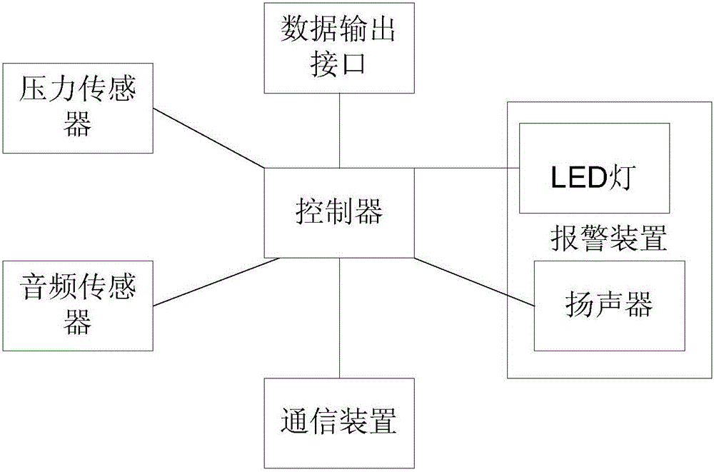 Guzheng (a 21-or 25-stringed plucked instrument) with teaching function