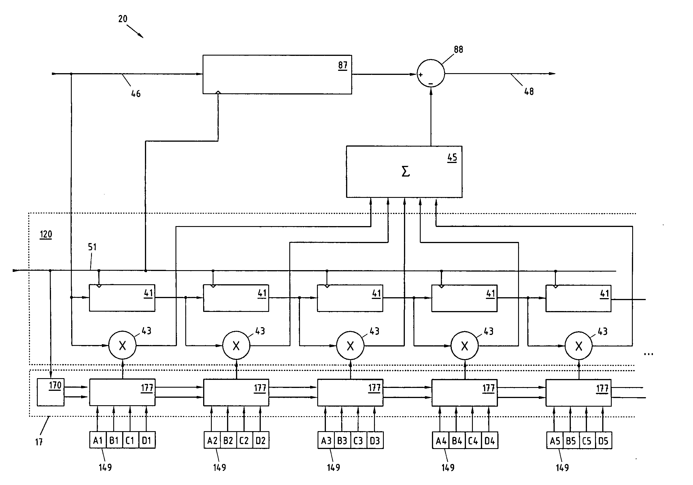 ADC with digital error correction