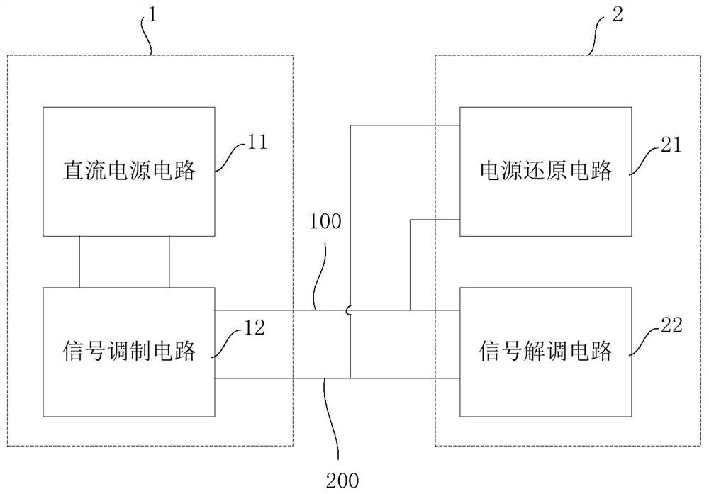 Power supply and communication circuit based on two direct-current lines and method thereof