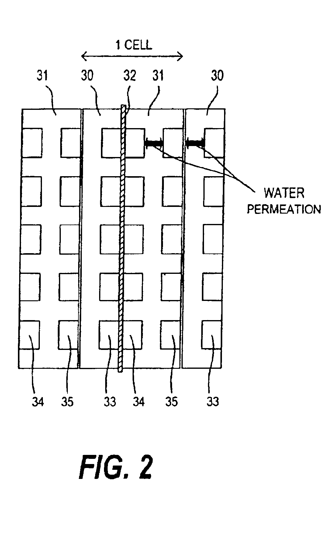 Fuel cell system, and method of protecting a fuel cell from freezing