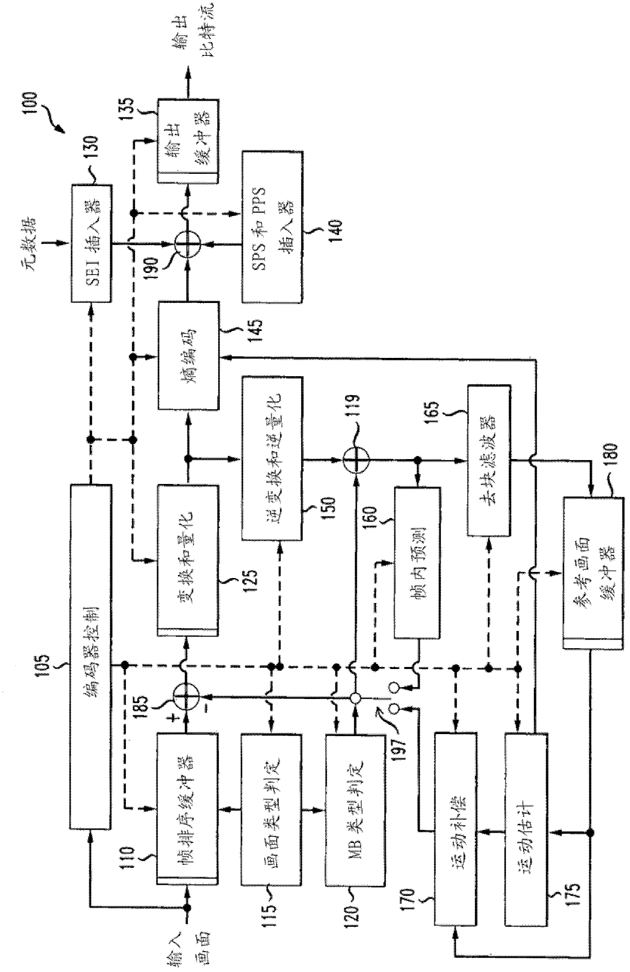 Methods and apparatus for bit depth scalable video encoding and decoding utilizing tone mapping and inverse tone mapping