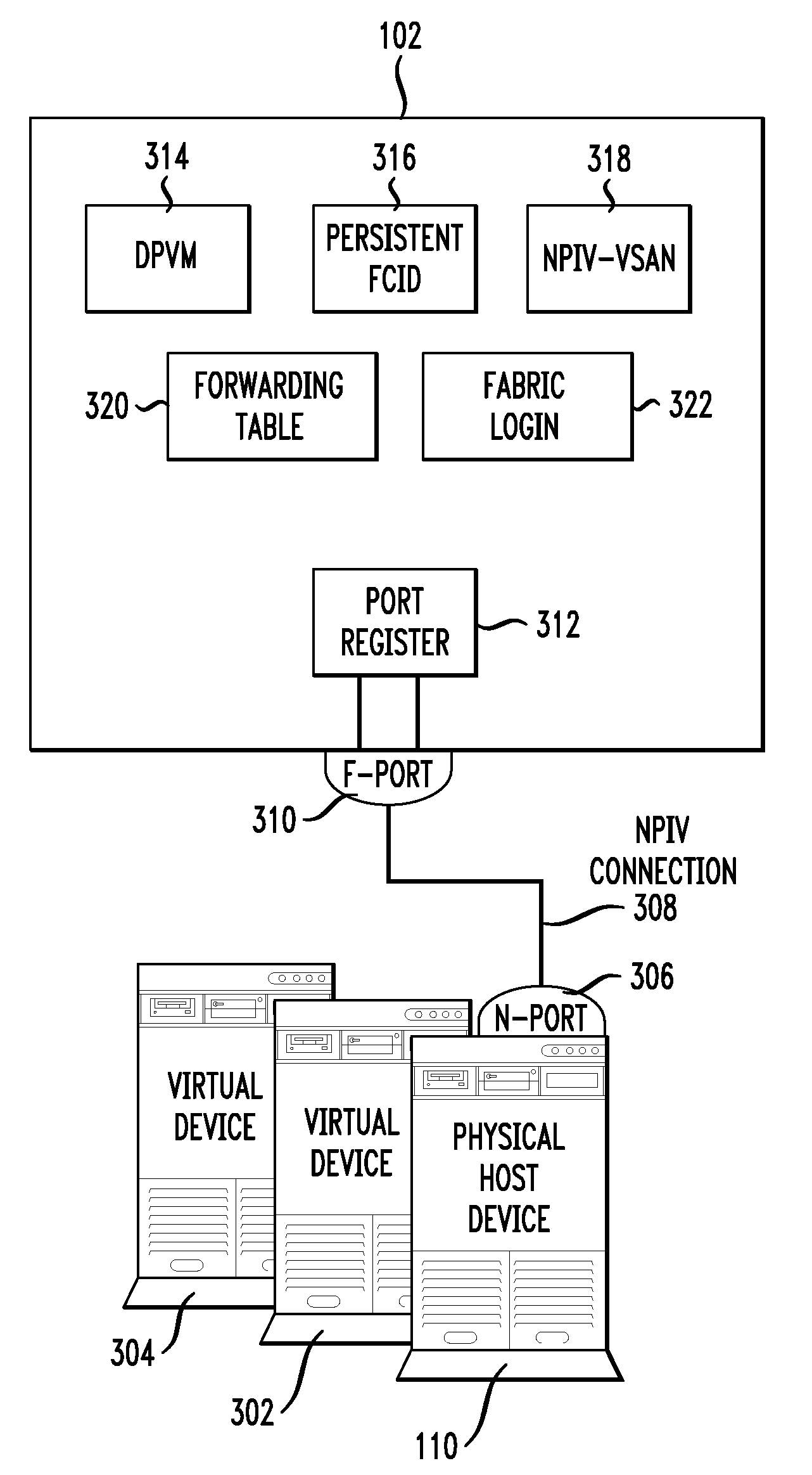 Switch with virtual network identifier re-write capability