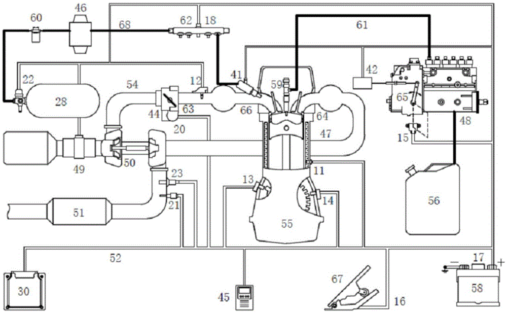 Control system and control method of oil-air dual-fuel engine supplied by mechanical pump