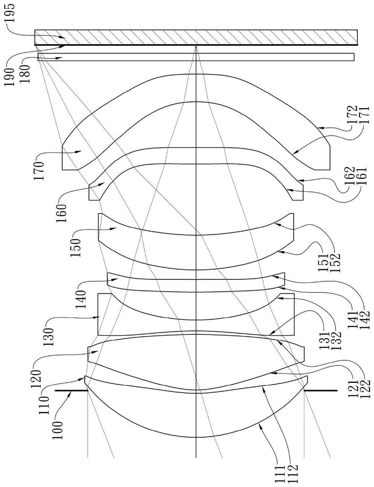 Image-taking optical lens, image-taking device and electronic device