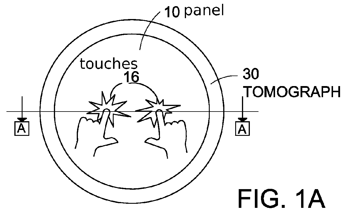 Method and apparatus for time-varying tomographic touch imaging and interactive system using same