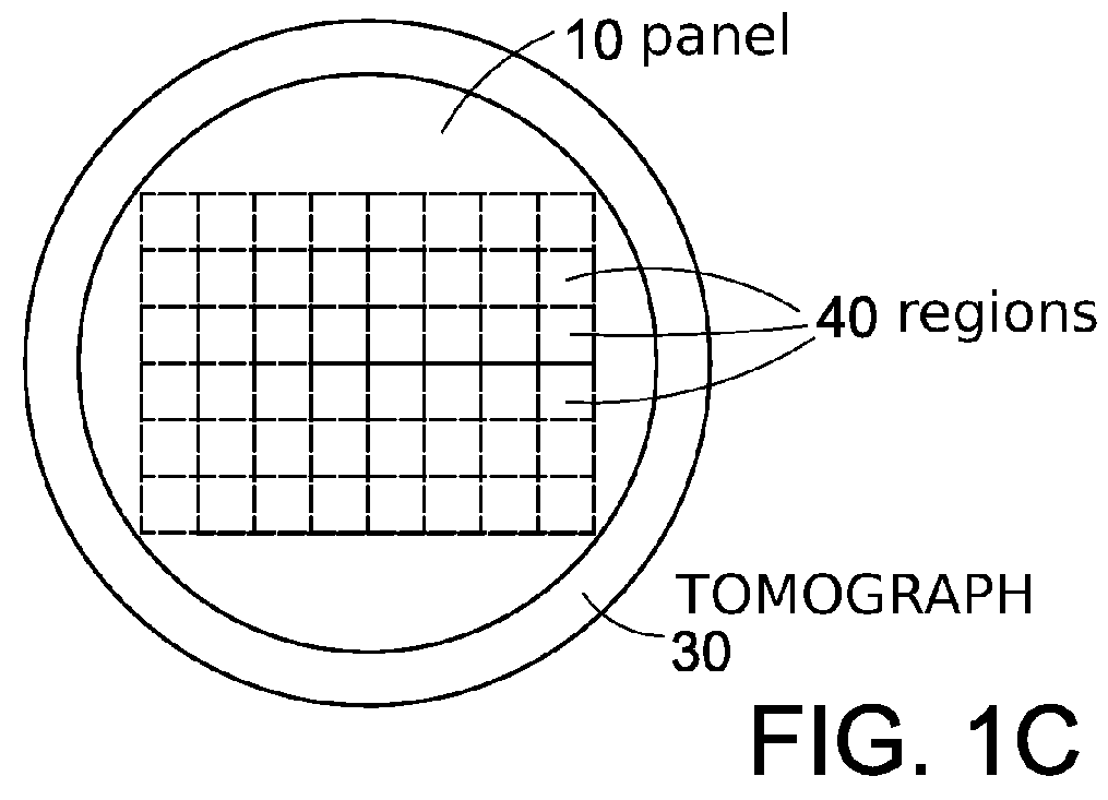 Method and apparatus for time-varying tomographic touch imaging and interactive system using same