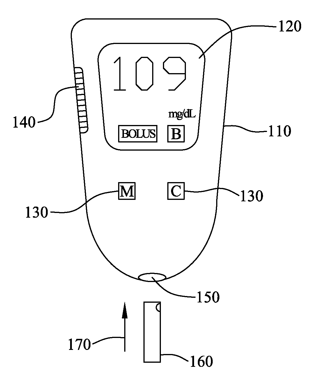 Analyte monitoring devices and methods therefor