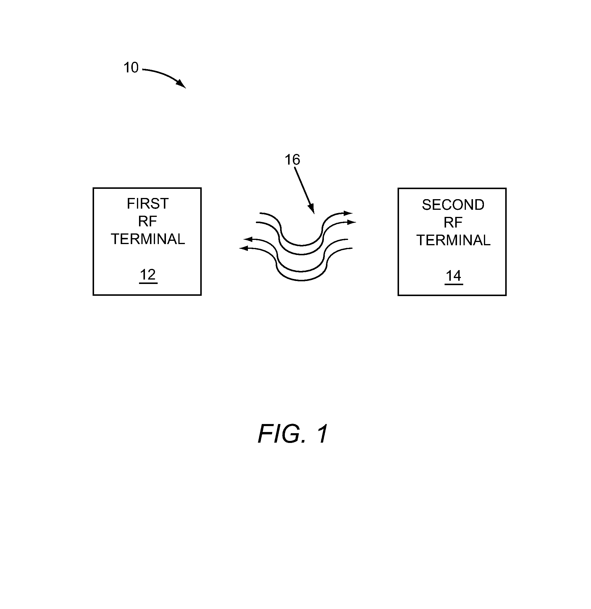 Power control loop using a tunable antenna matching circuit