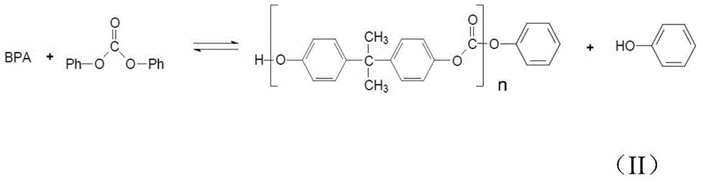 Thermoplastic compositions, methods of manufacture, and articles thereof