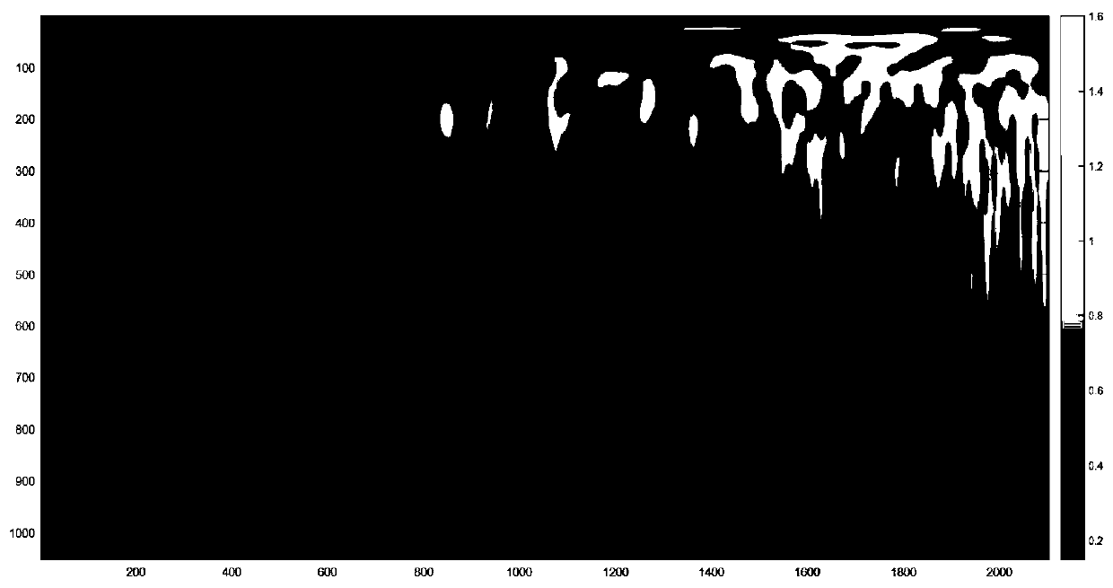 Geophysical signal denoising method