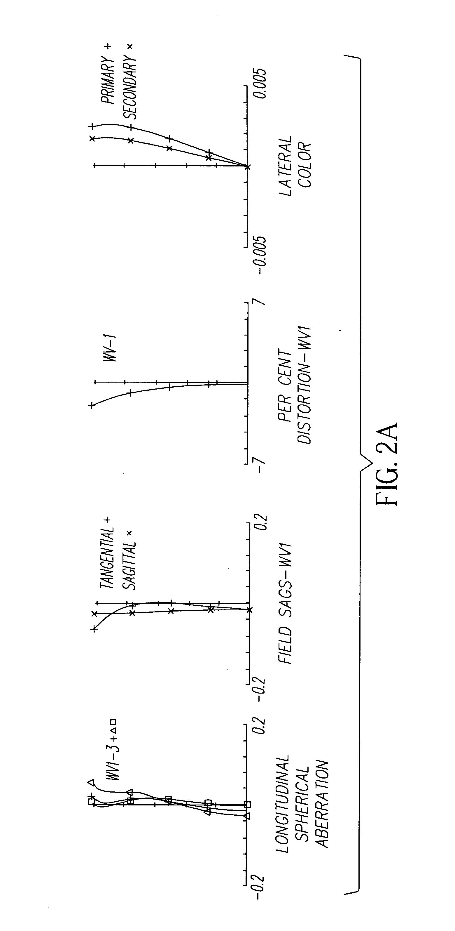 Zoom lens system having variable power element