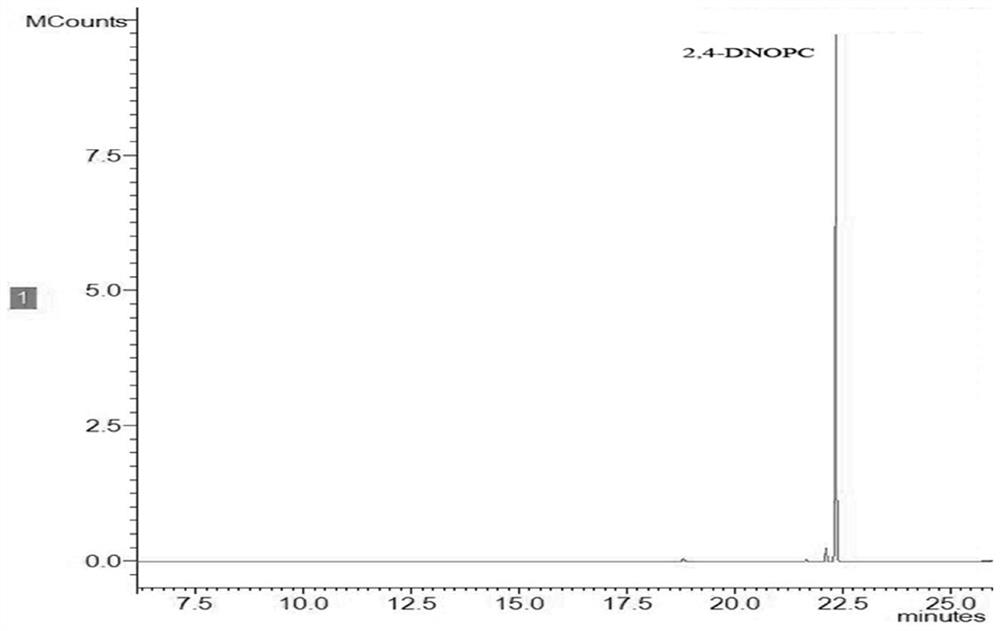 A kind of detection method of metystrobin and its metabolite residue in tobacco