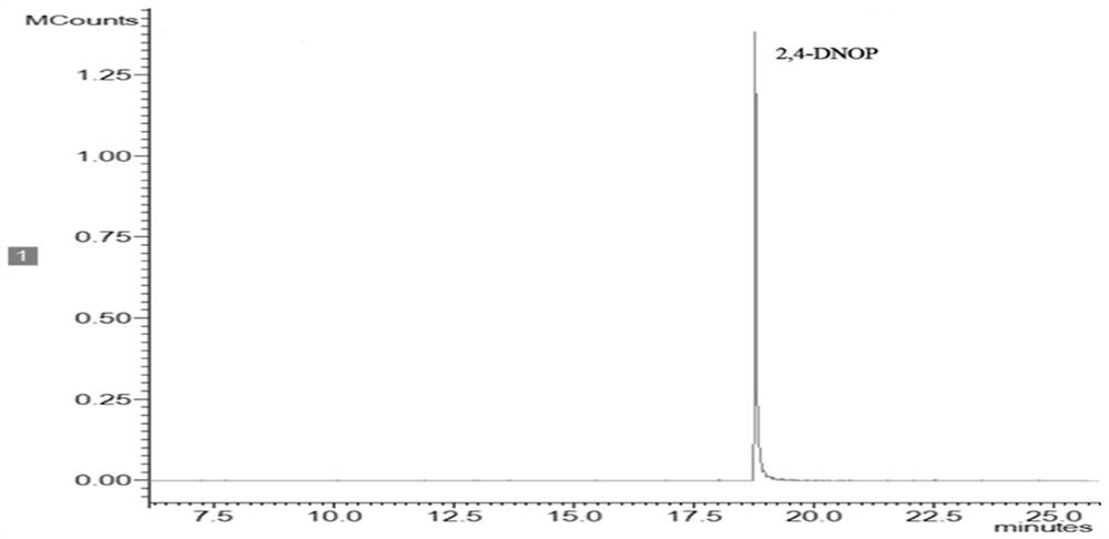 A kind of detection method of metystrobin and its metabolite residue in tobacco