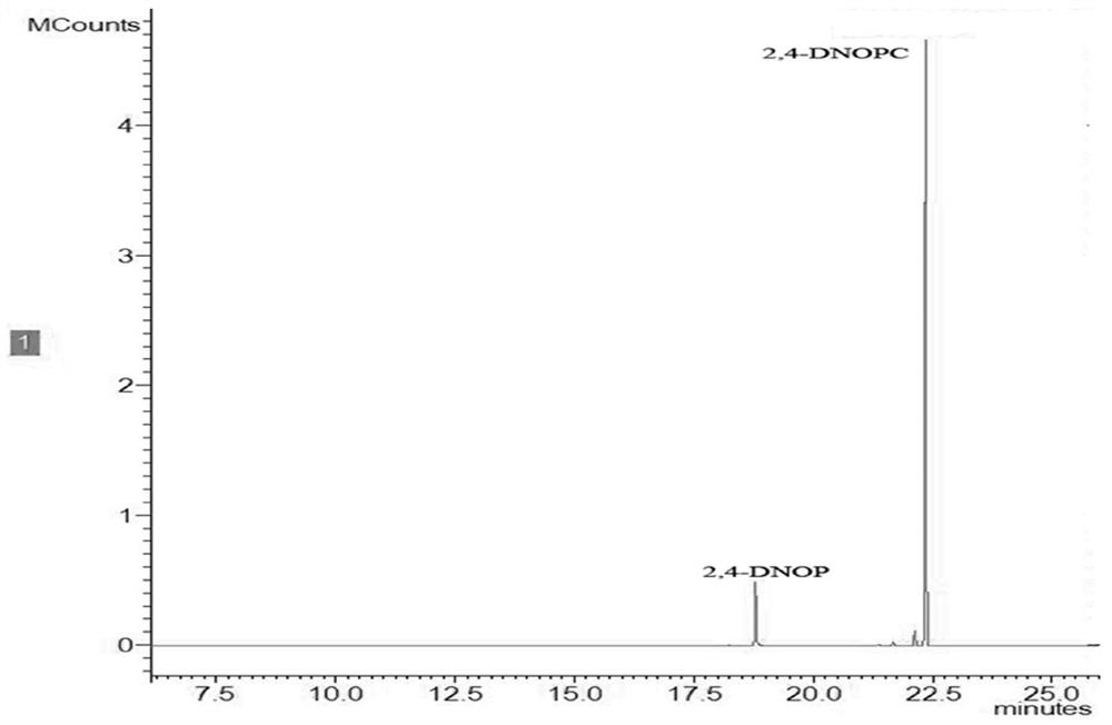 A kind of detection method of metystrobin and its metabolite residue in tobacco