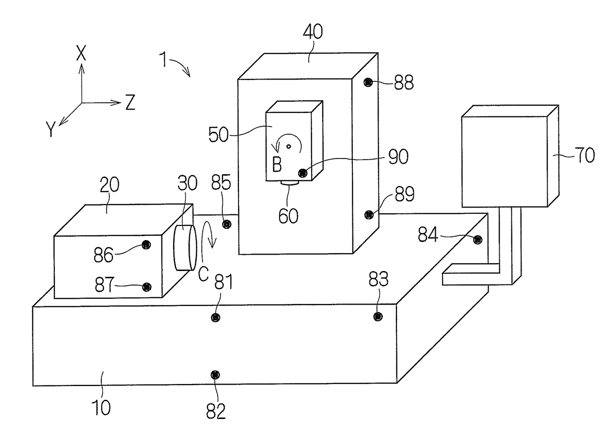 Machine tool