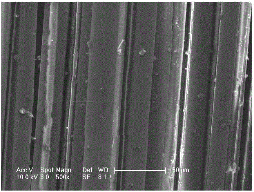 Glass fibre/vinyl ester resin composite material with interface modification by nanometer SiO2 and preparation method thereof