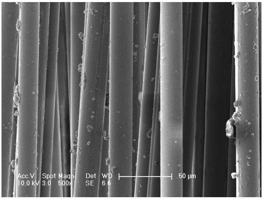 Glass fibre/vinyl ester resin composite material with interface modification by nanometer SiO2 and preparation method thereof