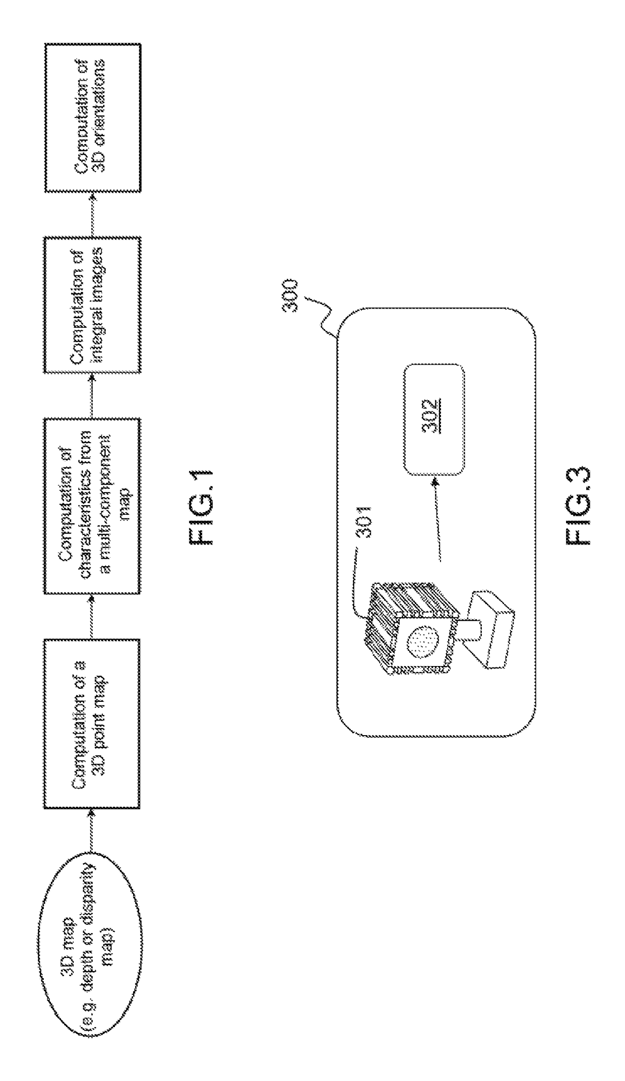 Method for characterising a scene by computing 3D orientation