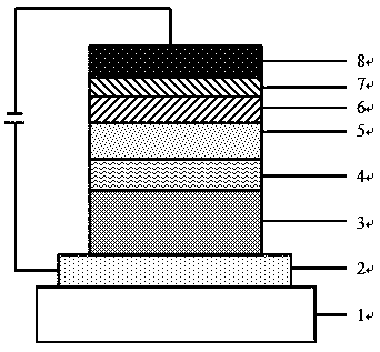 Preparation and application of novel umbrella-type light-emitting material with pyrrole structure