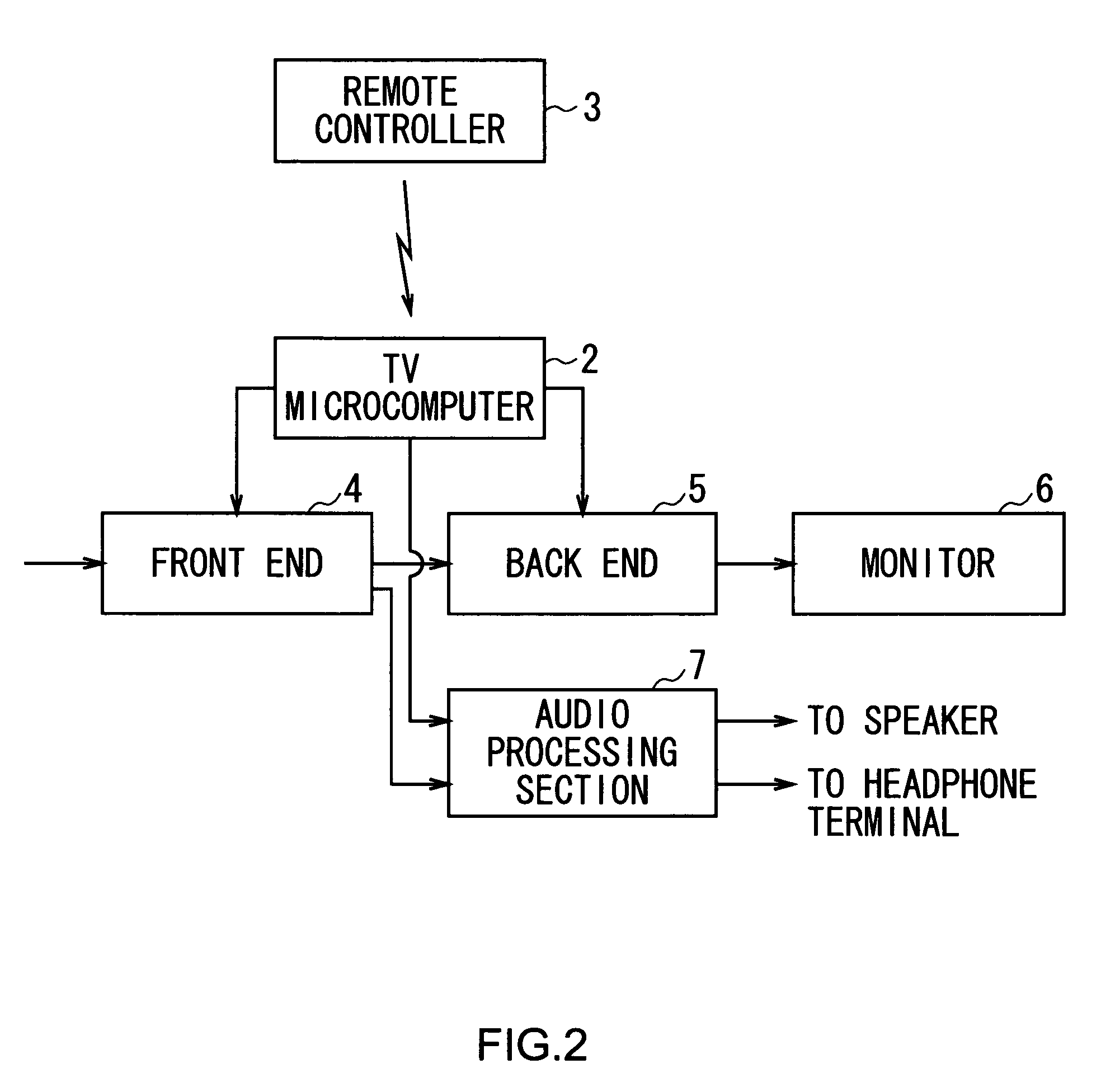 Audio output control device and audio output control method