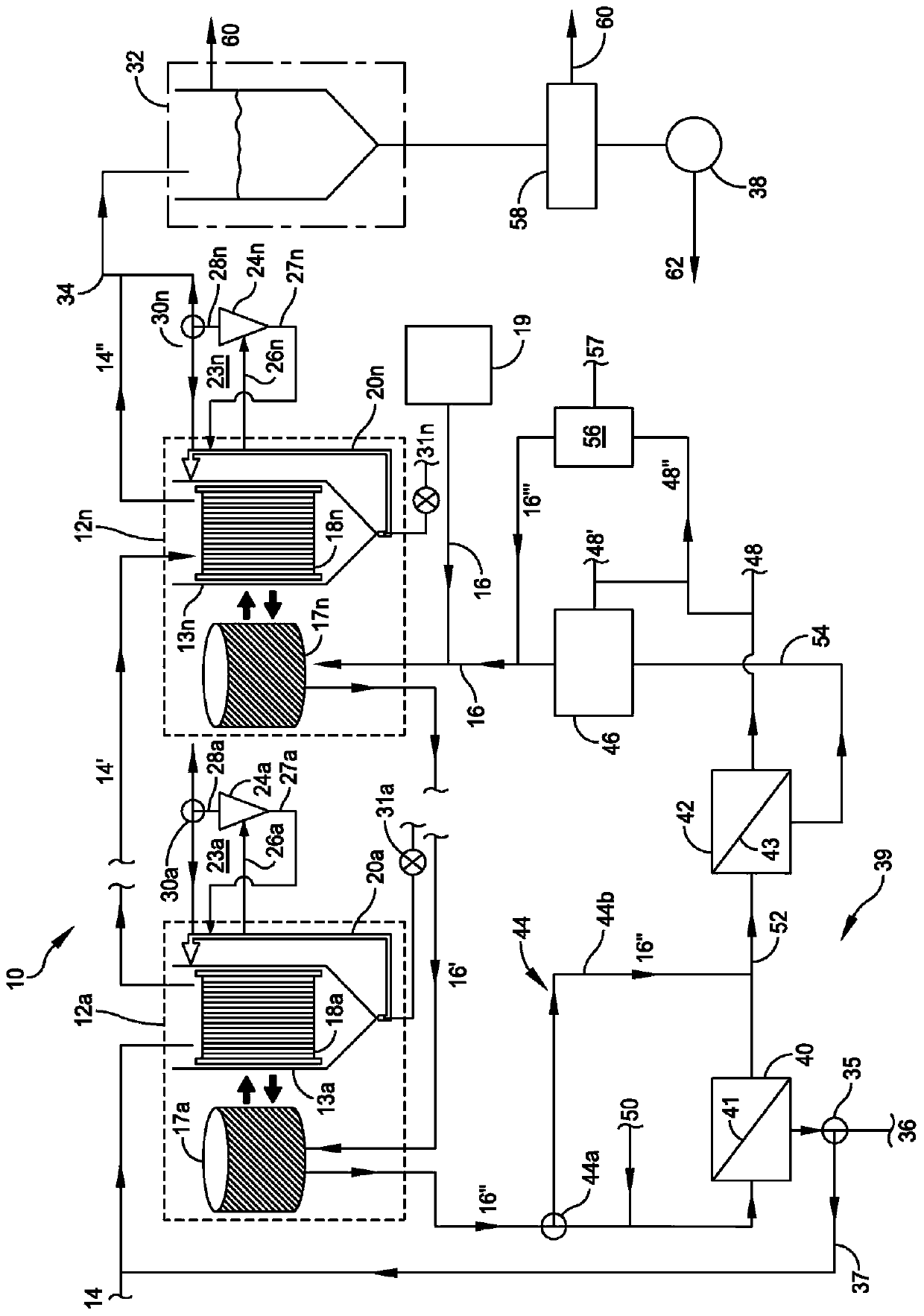 Osmotic separation systems and methods