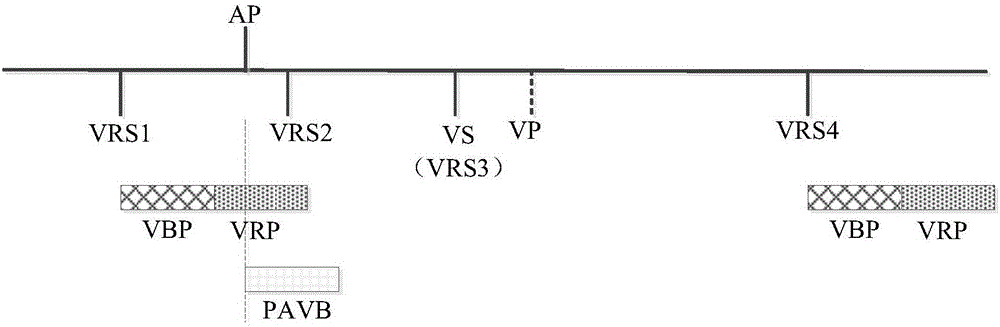 Method for eliminating high-frequency interference of implantable cardiac pacemaker AV interval inner ventricle