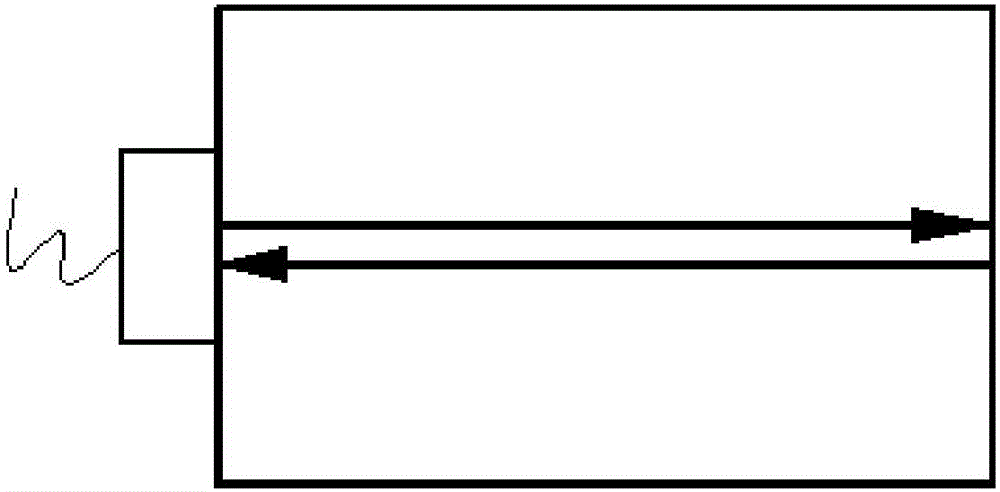 Longitudinal wave normal probe full-beam-path non-blind-area flaw detecting method