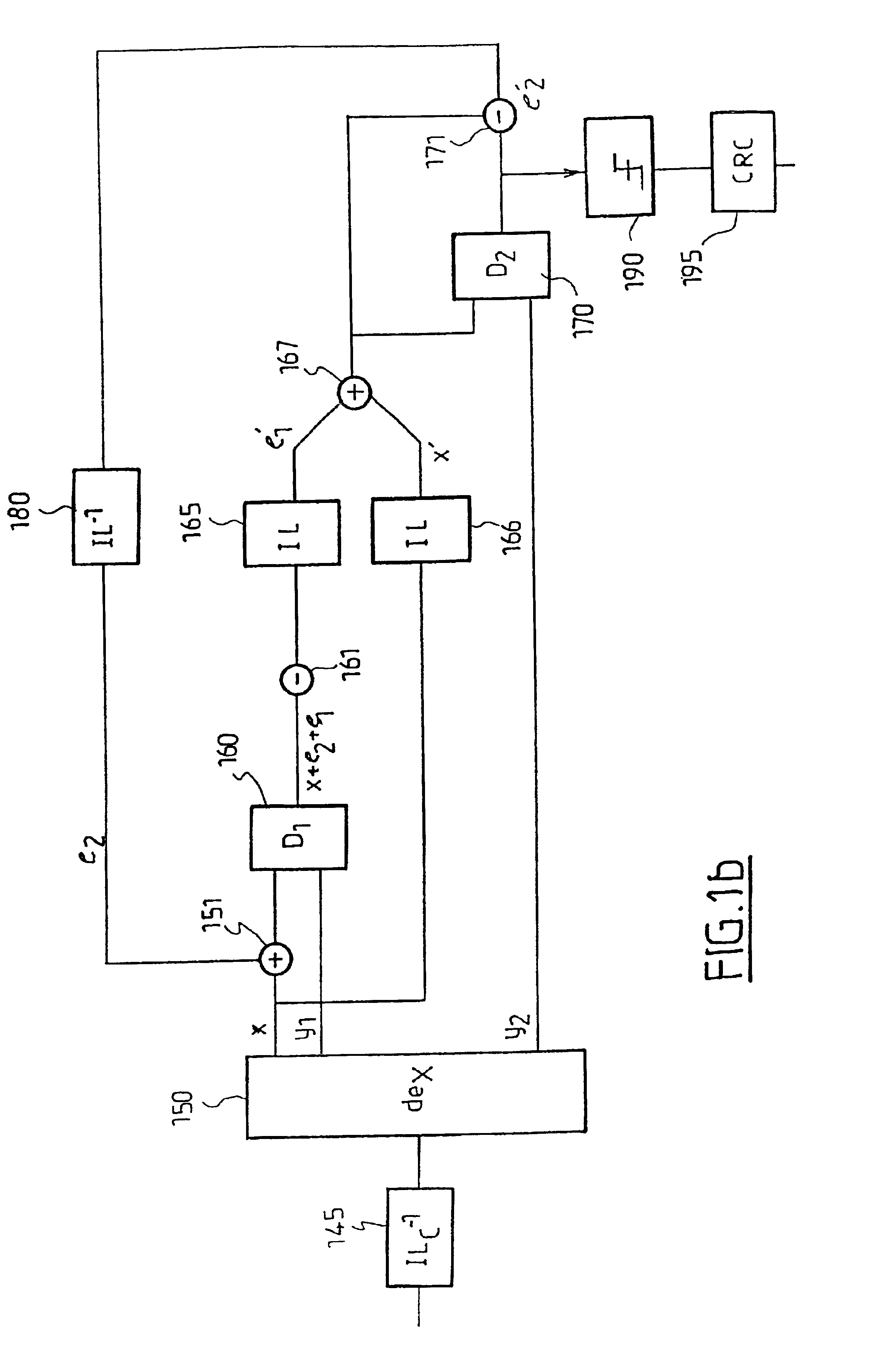 Method for the optimization, under resource constraint, of the size of blocks of coded data