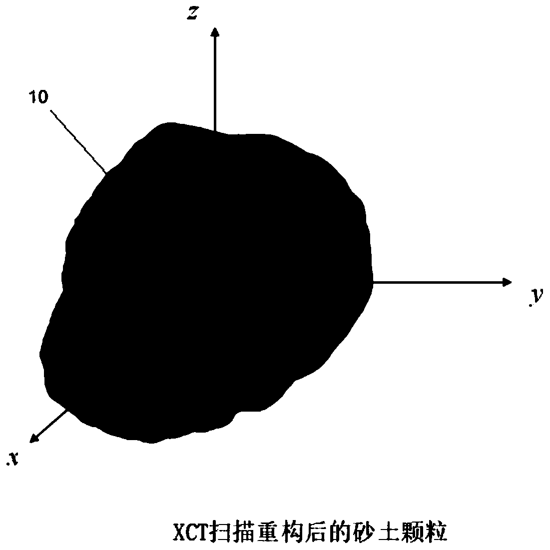 Three-dimensional virtual particle generation method