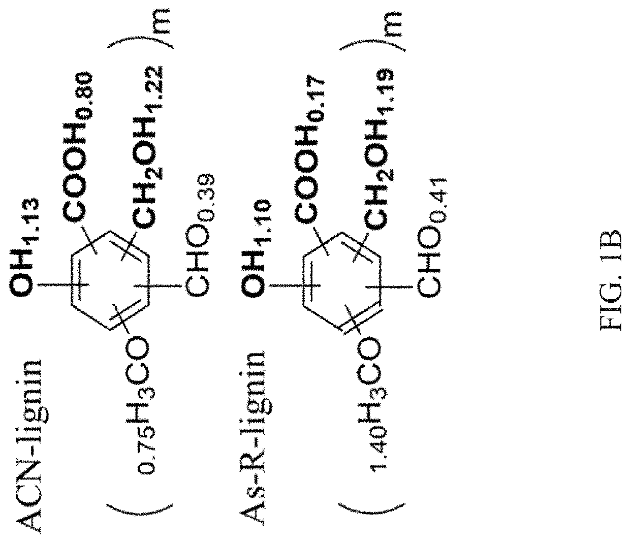 Functional lignin, and its use in producing blends, copolymers, and self-healing elastomers