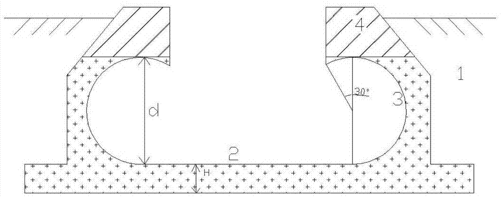 Circular open channel